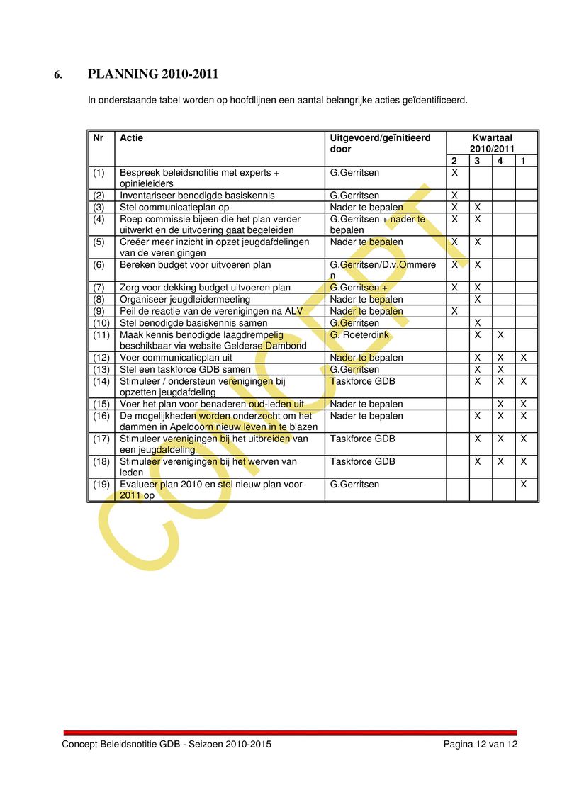 bijlage 10 beleidsnotitie gdb 2010 tot 2015.pdf (pagina 13)